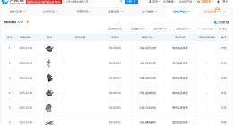 哪吒2出品方申请注册多枚角色商标 光线影业申请多枚哪吒2角色商标