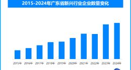 广东高质量发展：实体经济为本，创新与改革双轮驱动