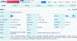 郑州航空港科创集团成立资本公司 注册资本20亿