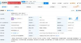 上汽旗下基金入股锦美星灿 后者为光学薄膜研发商