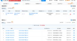 天津万科房地产被限消 天津万科未履行4万案款被限消