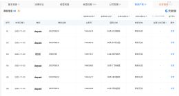 多方恶意抢注DeepSeek商标被驳回 国家知识产权局驳回抢注DeepSeek商标申请