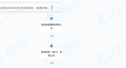新丽传媒旗下狂欢者电影制作公司注销