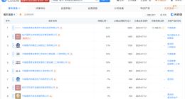 中国能建等在临沂成立城市建设发展公司 注册资本1亿