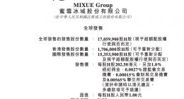 2025年港股首个现象级IPO来了