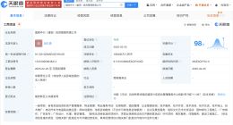 国家电网在雄安成立投资管理公司 注册资本16.84亿