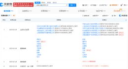 工银投资交银投资入股宝冶集团 宝冶集团增资至57.8亿