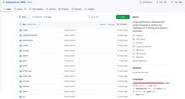 DeepSeek代码开源第五弹：并行文件系统3FS代码库，吞吐量6.6TiB/s