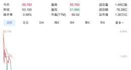 胡润回应雷军成中国新首富：假消息 可能涨到前三名