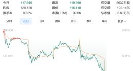 DeepSeek代码开源周收官，世界已经变了
