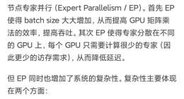 DeepSeek知乎独家发文收官开源周 首次披露理论利润率达545%