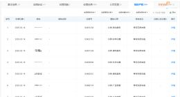 荣耀申请荣耀阿尔法商标 荣耀申请阿尔法实验室商标