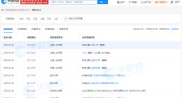 蚂蚁集团等入股深度赋智 后者为全自动AI中台开发商