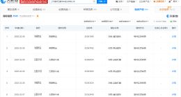 上汽通用五菱申请注册昊菱智运商标