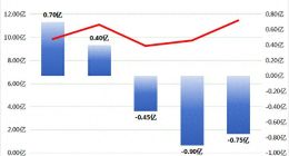 连年亏损，从不分红，最早出征AI科技的汉王科技刘迎建为何掉队了？