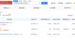 揭秘罗小黑战记出品方 罗小黑出品方已登记多个角色著作权
