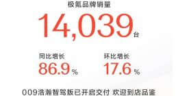 与领克整合后首次公布销量，极氪科技集团2月交付31277台