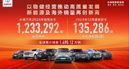 “恓惶”的长城，“掉队”的魏建军