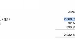 中兴通讯降本自救：支柱业务遇冷