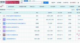 何凯文名下关联7家公司 何凯文持股公司已成老赖