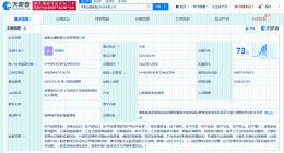 利通电子在海南成立智算云科技公司 注册资本1000万