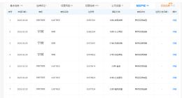宇树科技再申请多枚中英文名称商标 宇树科技再申请多枚新商标