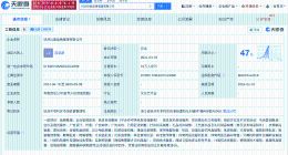 赵一博与朋友店铺无股权关联 赵一博朋友店铺成立不足1年