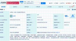 中国中煤、中国能建在哈密成立新能源投资公司 注册资本5亿