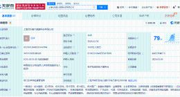 中国五矿集团在上海成立大数据科技公司 注册资本3000万