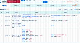 比亚迪全资持股天津比亚迪汽车公司 天津公交集团退出