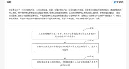 吉利汽车火灾避险专利获授权 吉利火灾避险专利可自动远离起火车辆