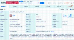 上海国创驭算人工智能科技公司登记成立 注册资本1000万