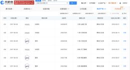 周杰伦已注册姓名商标 杰威尔音乐已注册纠结伦商标