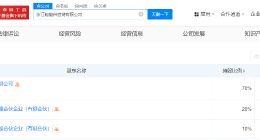 超威电源等在浙江成立供应链公司 注册资本1亿