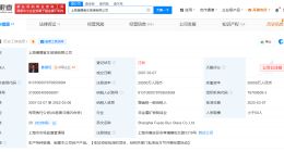 上海福耀客车玻璃公司注销