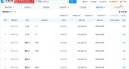 理想汽车申请注册理想i8商标 理想汽车i系列商标已注册到i9