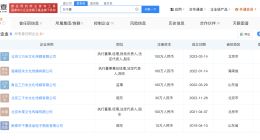 百万网红千惠名下关联6家公司 网红千惠与丈夫三宝共同持股3家公司