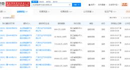 哪吒汽车所持11亿股权被冻结