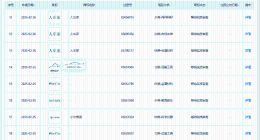 小米申请SU7系列图形商标 小米申请EV ULTRA CLUB商标