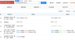 起底以婚恋名义诱导买房公司 被指以婚恋名义诱导买房公司0人参保