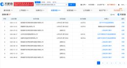 去年被曝光听花酒关联公司因虚假宣传被罚