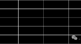 迅雷2024年毛利率突破51%，但四季度亏损致全年利润急剧萎缩