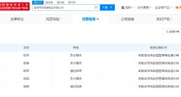 天眼查315数据：多家增重虾仁涉事企业曾被责令整改