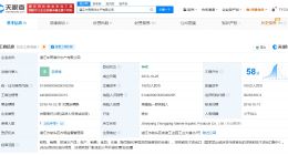 天眼查315数据：增重虾仁涉事中青海洋水产已成老赖