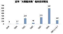 携程价格差异再起风波：技术应用与用户权益的碰撞