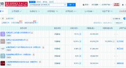 埃夫特更名完成工商变更 埃夫特智能装备更名埃夫特智能机器人