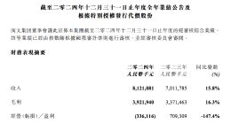 《庆余年2》《大奉打更人》等“五连爆” 阅文2024年IP版权收入增超三成