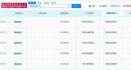 特斯拉申请注册MEGAPACK商标