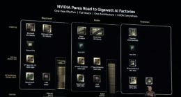 英伟达最新AI芯片架构命名Feynman：纪念物理学家费曼