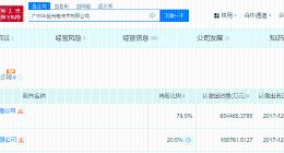 TCL收购LG显示中国公司完成工商变更